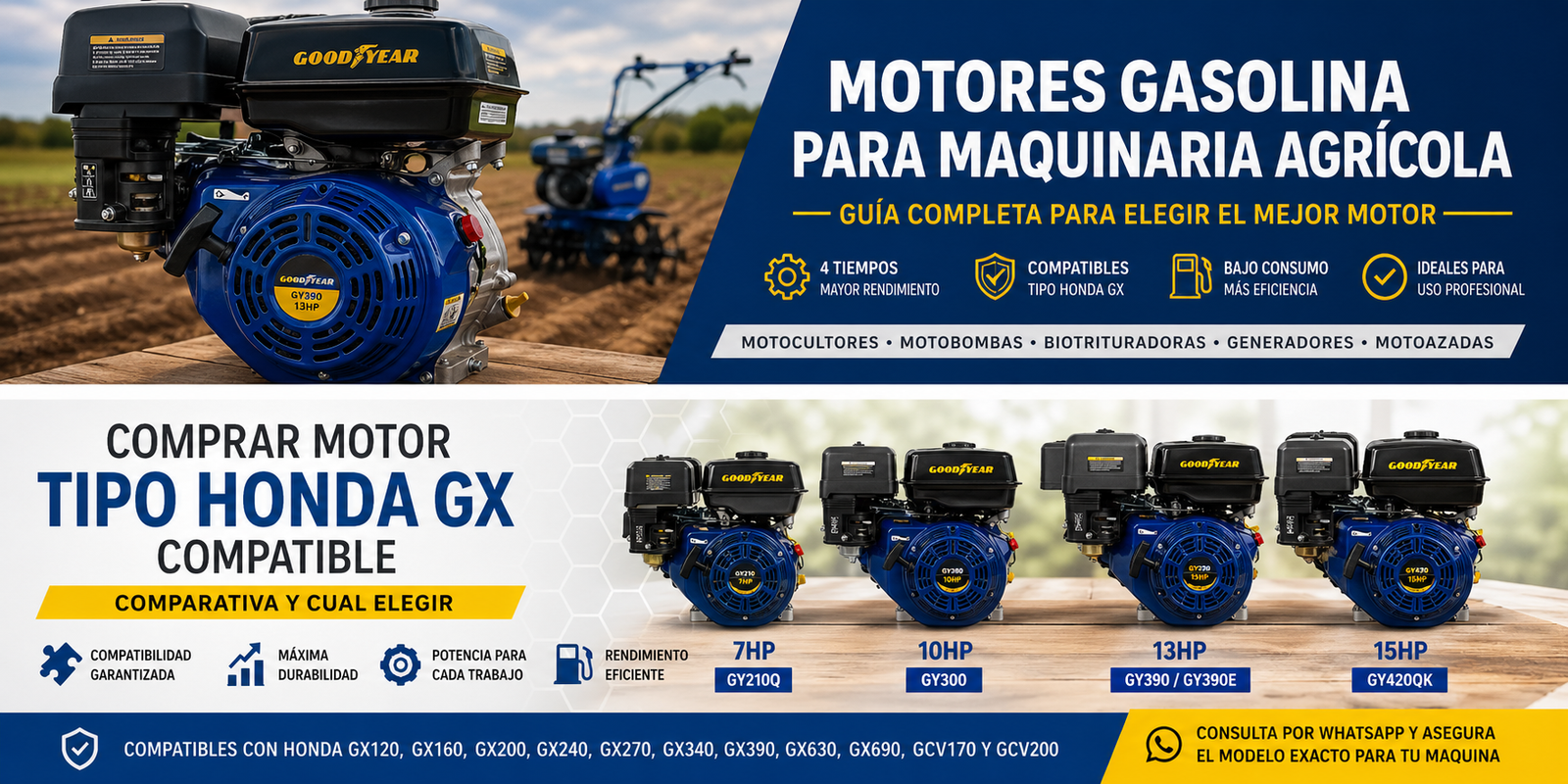 Motores gasolina para maquinaria agrícola: guía completa para elegir el mejor motor